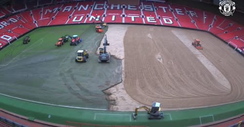  Old Trafford Hybrid Pitch System Explained How It Works